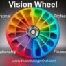 vision wheel 2026